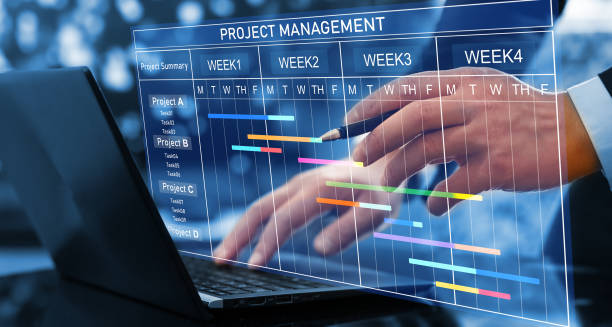 Project Management: Concept, Tools, and Best Practices - إدارة المشاريع